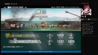 ユニカム(unicum)目指して適当にwot