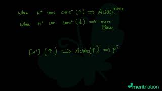 CBSE Class 10 Science NCERT Solutions: Acids Bases and Salts (Page 28 Q 2)