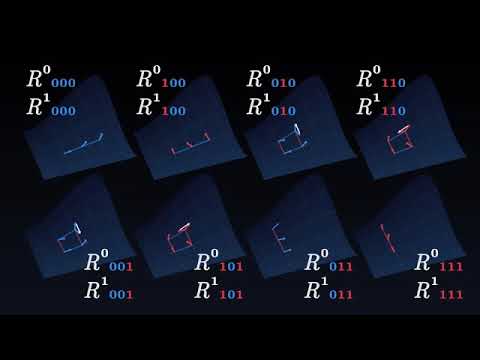 The Maths of General Relativity 5 8   Curvature