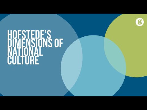 Hofstede s Dimensions of National Culture