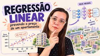 Regressão Linear: como funciona de verdade? | Machine Learning com Python