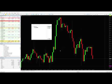 Video Price Canal and Candle Pattern Signal Alert MT5