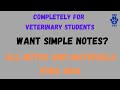Veterinary Powerpoints For FREE Free Download