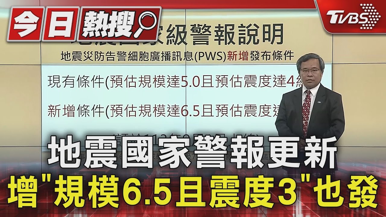 地震國家警報更新增「規模6.5且震度3」也發