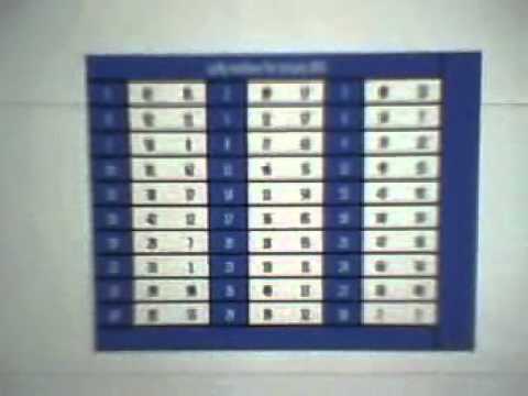 RDL lucky numbers for 01 26 2011 are 49 and 13