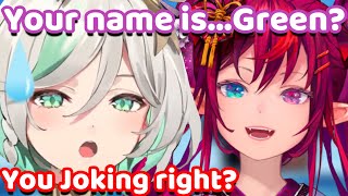 Cecilia is in Complete Disbelief When IRyS Just Realized This after 1.5 Years... (Hololive)