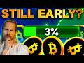 Why Bitcoin Is Still Early Shocking Stats For 2025