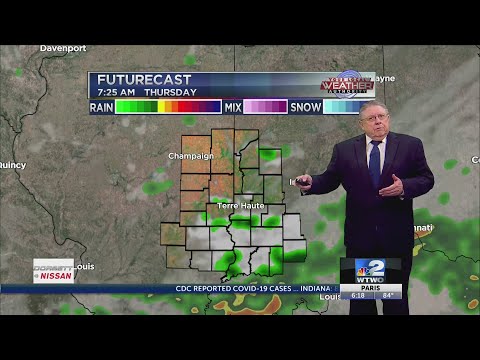 WTWO News at 6:00 p.m.