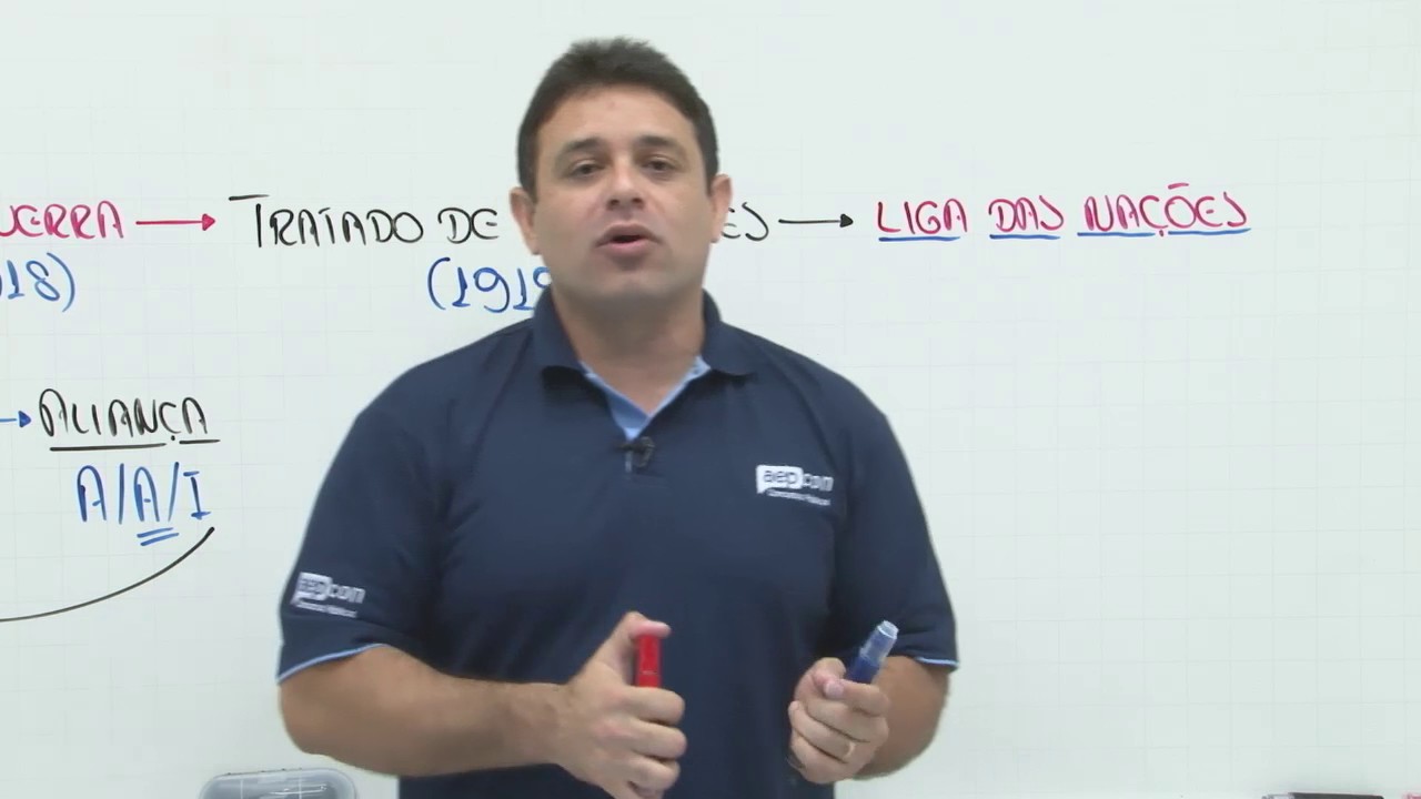Direitos Humanos - Liga das Nações- 50 dicas para PMBA #12 - AEP