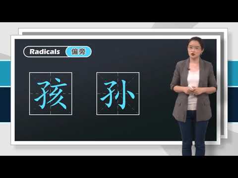Lesson 5 就买这件吧 Take this one Pronunciation & Chinese characters