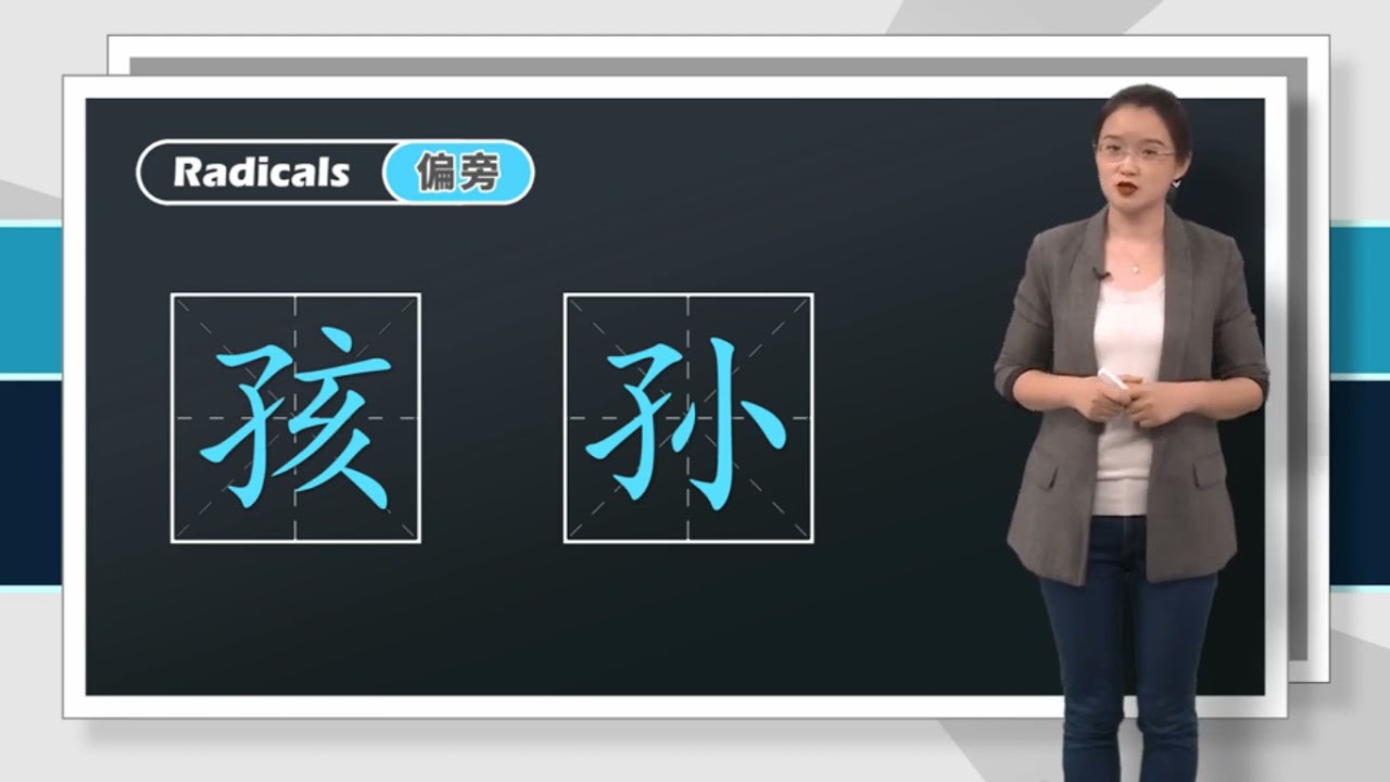 Lesson 5 就买这件吧 Take this one Pronunciation & Chinese characters