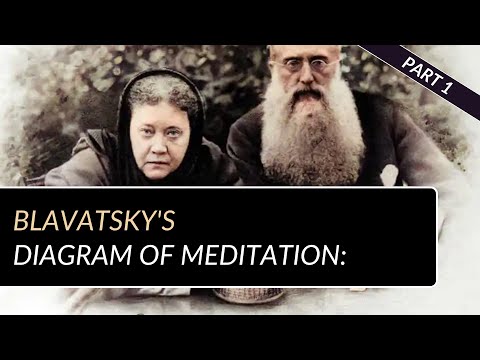 Blavatsky’s Diagram of Meditation: Part 1 with Pablo and Michele Sender | Theosophical Classic 2014