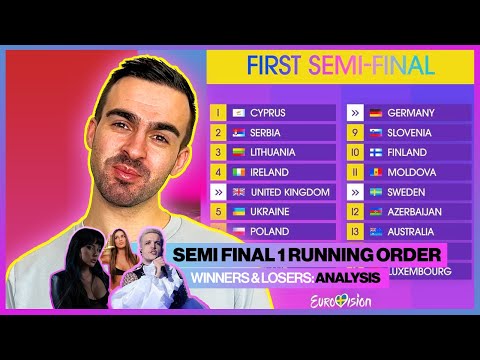 Semi Final 1 Running Order Analysis | Winners & Losers | EUROVISION 2024
