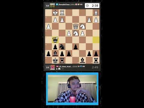 Road to 2400 Rapid Elo