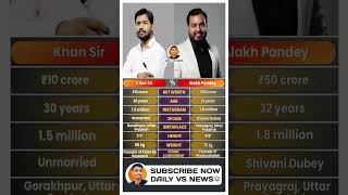 Download lagu Khan Sir & Alakh Pandey – India’s Most Loved Teachers Who Made Education a Revolution🎯💡#trending #vs mp3