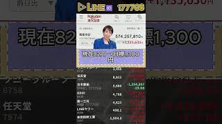 #株式投資 #日本株#株式 #日本株投資  #急騰株 #投資初心者#資産運用#株入門#株の勉強#投資生活#配当金#高配当株#長期投資 #短期投資#株分析#銘柄分析#株トレンド#株ニュース