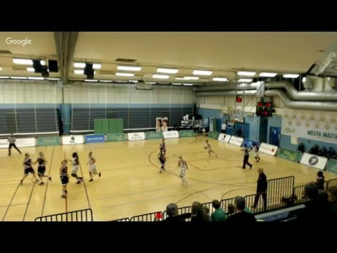 DU19SM Södertälje BBK - Luleå Stars