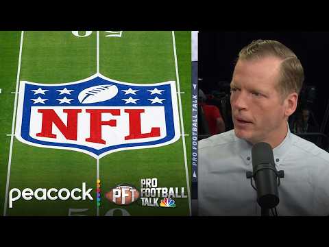 Unpacking the leaked NFLPA report card survey | Pro Football Talk | NFL on NBC