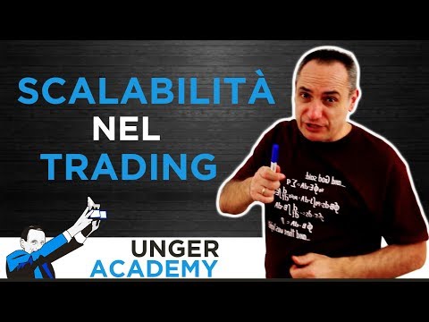 La scalabilità nel trading