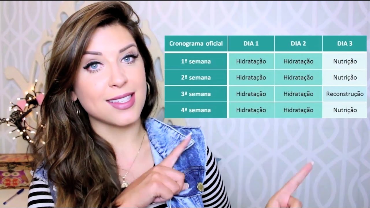 CABELO DOS SONHOS - CRONOGRAMA CAPILAR - DICAS DA DEDESSA