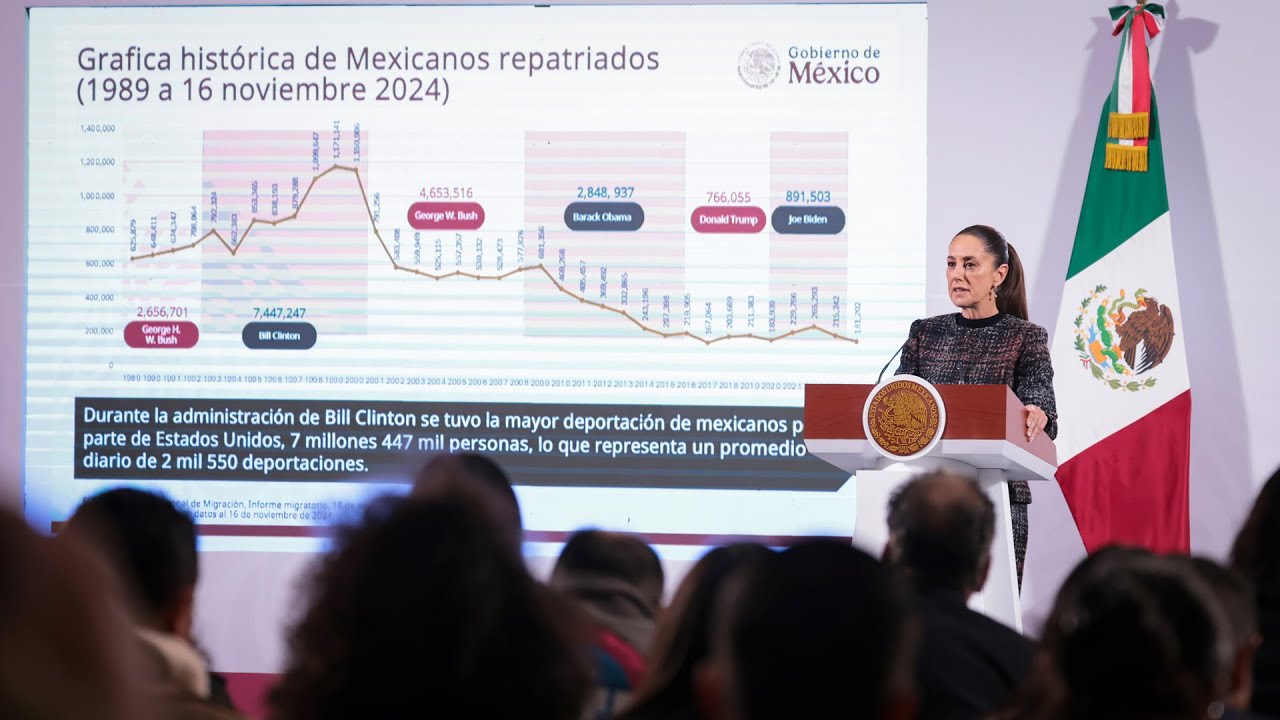 Mañanera de Claudia Sheinbaum del 28 de enero de 2025