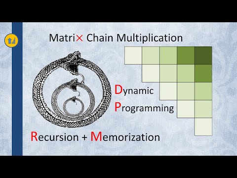 Matrix Chain Multiplication - Dynamic Programming (DP) Print Parentheses - Java source code