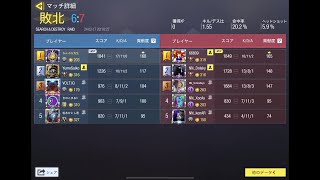 Call of Duty: Mobile 紅白頂上決戦 - 序章 NN vs 配信者17kill サーチちんぷろ視点