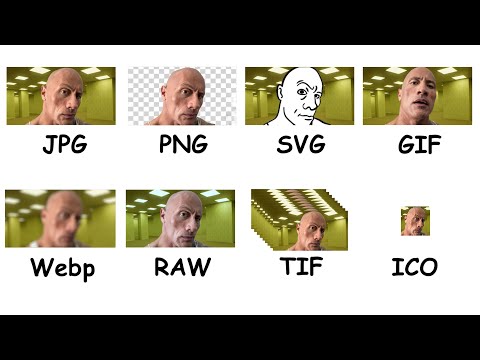 Furarchiver The Complete Beginners Guide