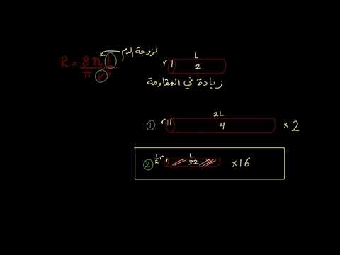 الصفوف المتقدمة الأحياء  فسيولوجيا الجهاز الدوري المتقدمة مقاومة جريان المائع في الأوعية الدموية