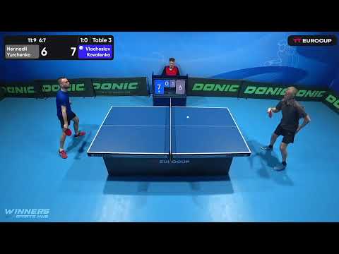 17:10 Hennadii Yurchenko 3-0 Viacheslav Kovalenko 15.05.2023 TT Euro.Cup Ukraine Star. Table 3
