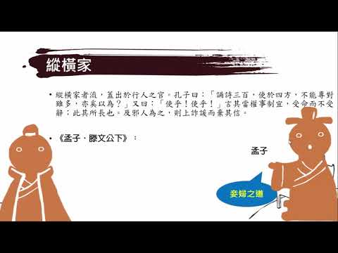 九流十家背法
