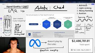 the entire meta ads algorithm explained in 21 mins