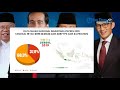 Jurdil2019.org- Hasil Real Count Sementara Pilpres 2019; Prabowo 60,3 %, Jokowi 37,8 %
