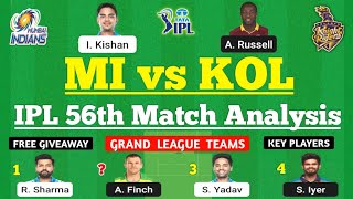 MI vs KKR Dream11 Team | MI vs KOL Dream11 Prediction | IPL 2022 Match | MI vs KKR Dream11 Today