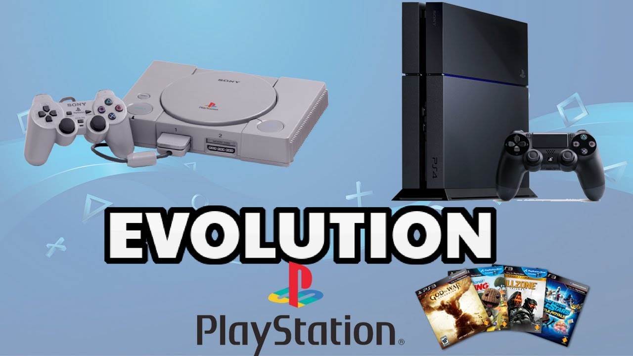 Evolution of Sony Playstation Games (PS1-PS3)