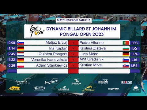 Table 13 DYNAMIC BILLARD Euro Tour Men St Johann im Pongau Open powered by EPBF & REELIVE day 3