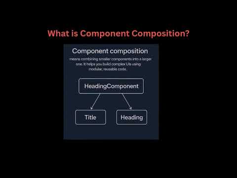 React Nested Components Jsx Composition Explained Beginner Friendly