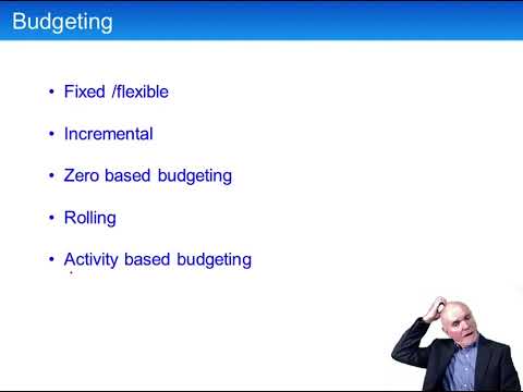 Performance Management and Control of the Organisation - ACCA Advanced Performance Management (APM)