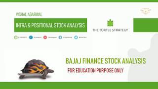 BAJAJ FINANCE STOCK ANALYSIS INTRADAY & POSITIONAL