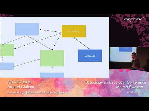 Arnaud Giuliani - Dependency injection for Kotlin apps with Koin | Øredev 2019
