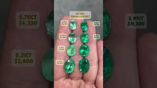 Best place to buy emeralds online - Loose Natural Emerald Green Cushion Gems for Sale &amp; their worth