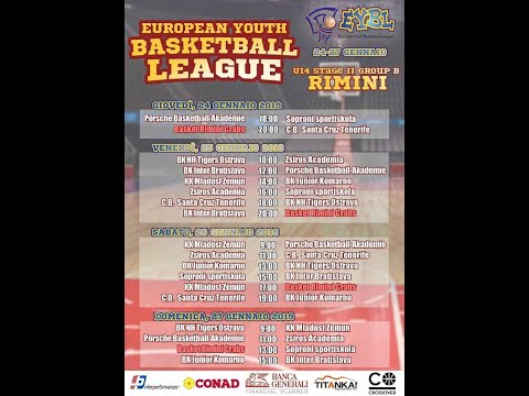 Canarypay Santa Cruz (ESP) - BK NH Tigers Ostrava (CZE)