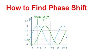 How to find Phase Shift in Sin and Cos Graphs