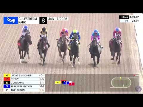 8va Carrera de Gulfstream Park | Sabado 17 de Enero de 2026