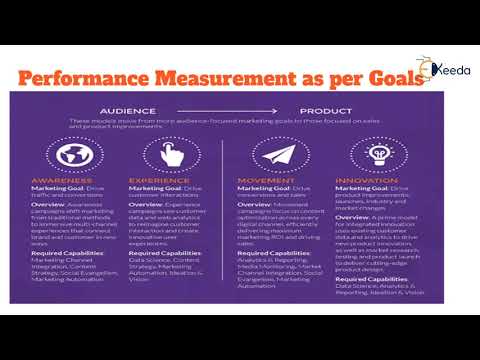 Unveiling The Secrets Of Digital Marketing A Beginner s Guide