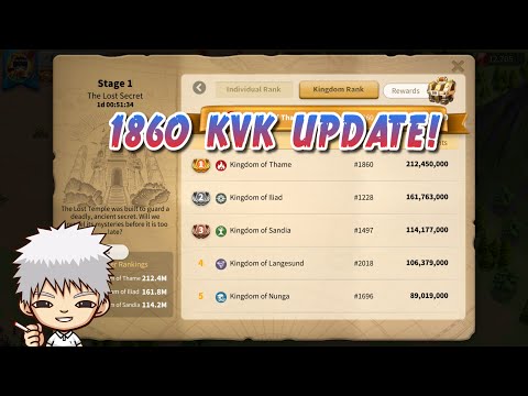 1860 KvK Update!! Who Are Our Allies? 2082,1912,1667, 1655, 1497, 2018, 1865, 1696, 1657, 1629, 1228