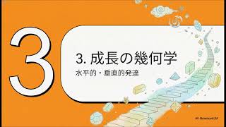 Download lagu 30. 内面現象の記録と垂直的発達の探究(2018:1:30(火)の日記) mp3 Download lagu 30. 内面現象の記録と垂直的発達の探究(2018:1:30(火)の日記) mp3