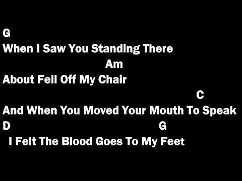 Lobo's I'd Love you to want me Cover with guitar chords & Lyrics