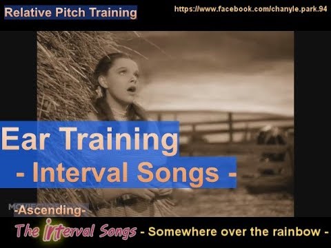 [Relative Pitch] The Interval Songs ( Ear Training ) /Ascending