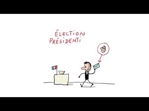 C'est qui Emmanuel Macron - 1 jour, 1 question